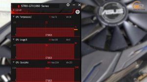 ASUS ROG STRIX GeForce GTX 1060 OC - обзор и тестирование видеокарты