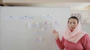 Дни творения для детей