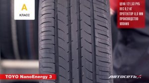 Шины 205/55 R16 к лету 2020: класс ПРЕМИУМ