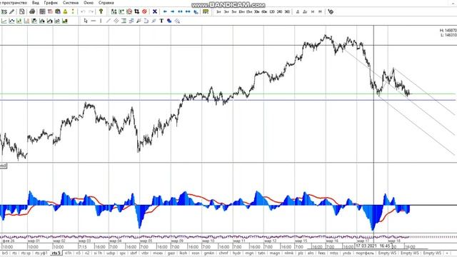 Включение по рынку 18-03 смотреть онлайн
