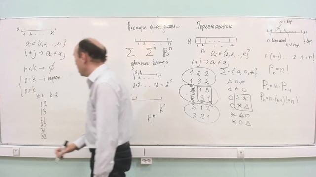 ДМ 1 курс - комбинаторика - вектора, перестановки, сочетания, код Грея, формула включений-исключени