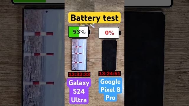 Samsung Galaxy S24 Ultra vs Google Pixel 8 Pro battery test!