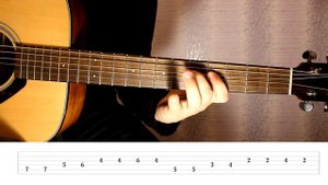 Boogie Woogie Guitar Lesson | Boogie Riff + TAB