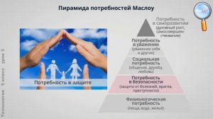 Технология 5 класс (Урок№3 - Техносфера.)