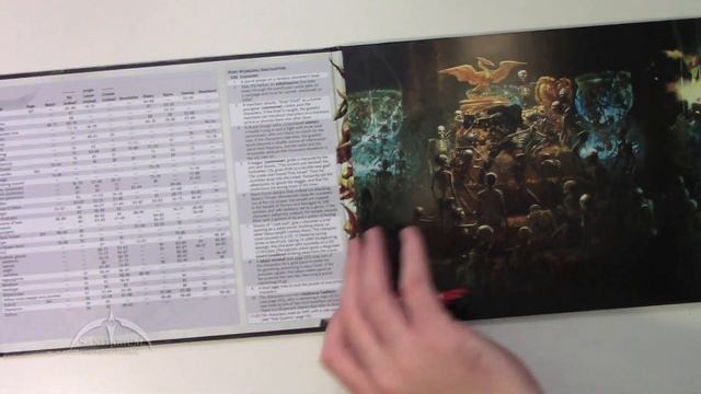 Dungeons & Dragons Tomb of Annihilation Dungeon Master's Screen Unboxing смотреть онлайн