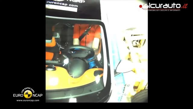 smart forfour - Euro NCAP Crash Test смотреть онлайн