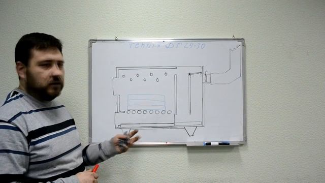 Принцип работы твердотопливных котлов Tehni-x ДГ 24-30 кВт. Котел горит 3-4 часа что делать? ч1 смотреть онлайн