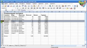 12 Удаление строк и столбцов в Excel
