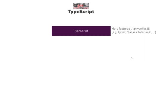 Angular Tutorial#6:-- What is TypeScript