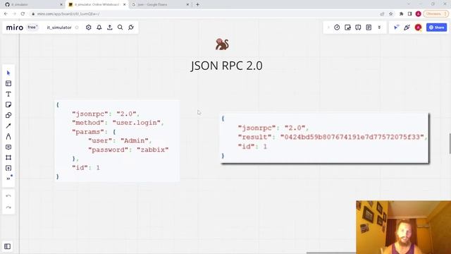Способы коммуникации в разработке - HTTP, Websockets, REST, JSON RPC, gRPC, GraphQL смотреть онлайн