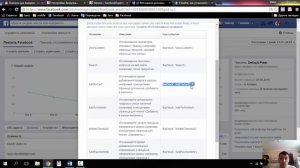 Пиксель в Facebook (Facebook Pixel)