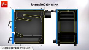 Комбинированные котлы КОБАЛЬТ - принцип работы.mp4