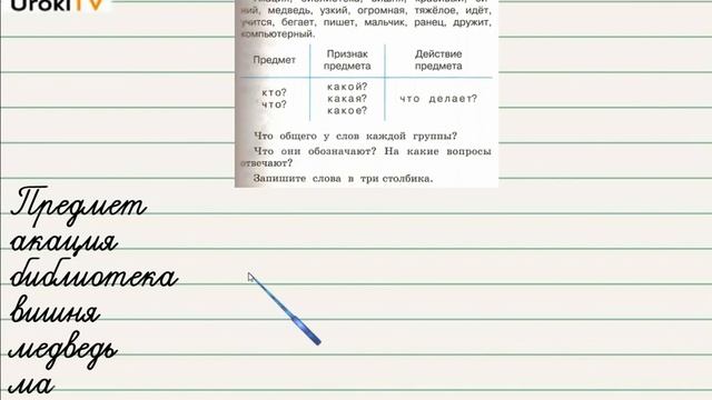 Упражнение 94 — Русский язык 2 класс (Климанова Л.Ф.) Часть 2 смотреть онлайн