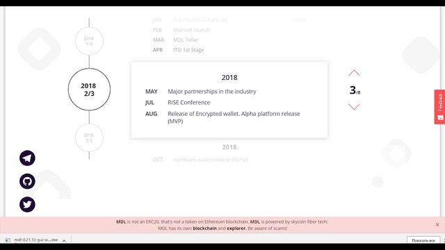 MDL обзор команды и дорожной карты смотреть онлайн