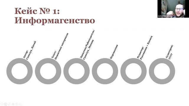 Кирилл Батыгин. Переводческий процесс как взаимодействие смотреть онлайн