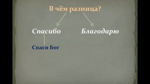 Вежливые слова. Однозначные и многозначные слова. Онлайн-урок 1 класс