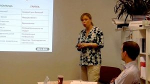 Анастасия Цымбал / Командное лидерство / Belbin Team Roles / Белбин