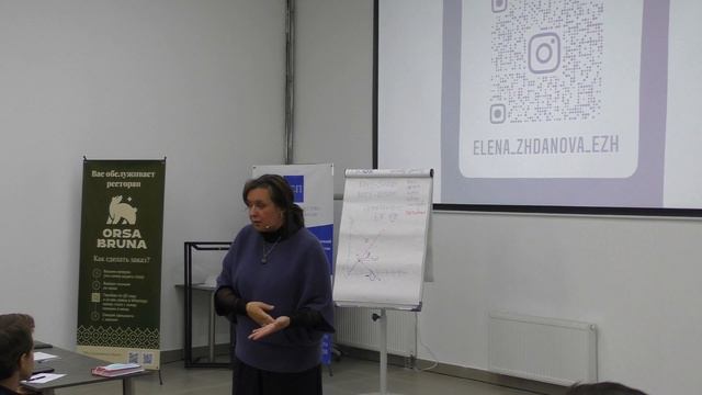 Елена Жданова ч.3 - Сильные и слабые стороны в бизнесе. Код уникальности. БСП 51 среда 13.10.2021 смотреть онлайн