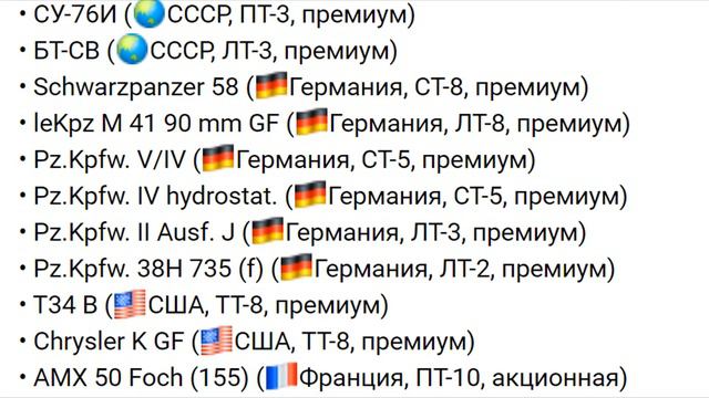 ВАНГУЮ КАКИМ БУДЕТ СЕКРЕТНЫЙ СКЛАД. ПОСЛЕДНИЙ ЛОТ ЧЁРНОГО РЫНКА 2021