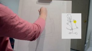 ПОРТРЕТ МАСЛОМ С НУЛЯ