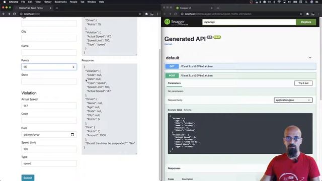 Automatically build HTML Forms, by introspecting Swagger OpenAPI (Quick experiment)