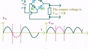 Электрические выпрямители и фильтр