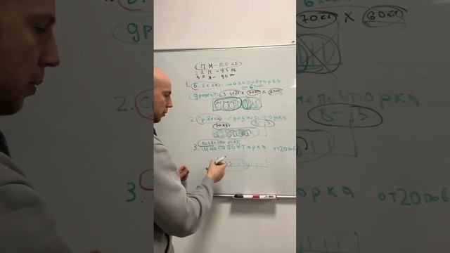 Большие веса или маленькие нужны для роста мышц? Как поднимать веса?