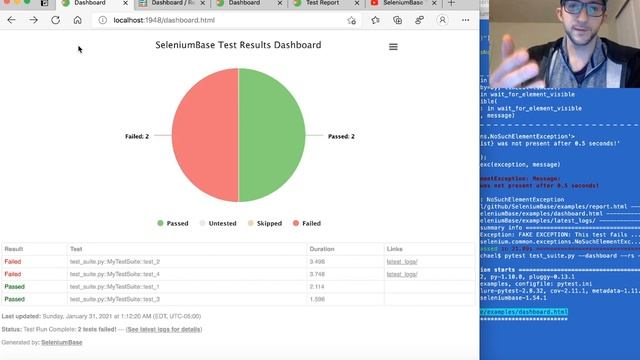 The SeleniumBase Dashboard tutorial смотреть онлайн