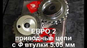 Идеальная Фаза