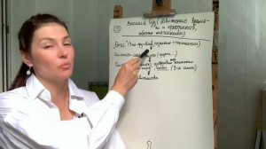Анна Вегдаш. СХЕМА УПРАВЛЕНИЯ ВАМИ! Кто и зачем делает нас рабоми?!