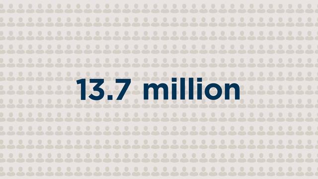 Health Insurance 101: The benefits of a healthy public and private healthcare system смотреть онлайн