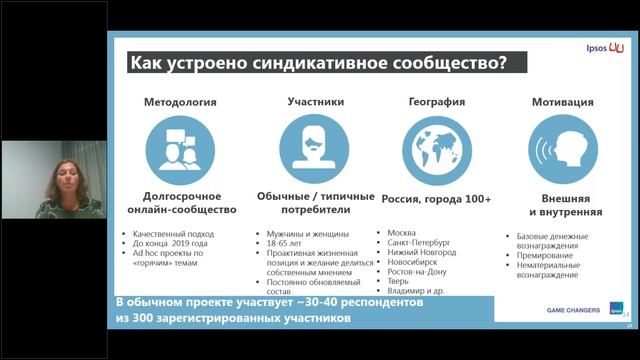 ВЕБИНАР «Синдикативное онлайн сообщество как оперативно получать обратную связь от потребителей» смотреть онлайн