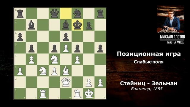 Позиционная игра. Слабые поля. Для шахматистов уровня II-I разряда и выше смотреть онлайн