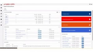 Supply Chain Collaboration | Struggling with Decentralized Data and Lack of Visibility?