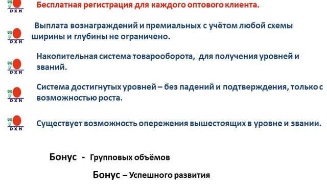 2019 07 15 rosiki parousiaki DXN смотреть онлайн