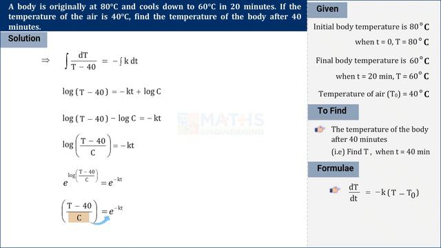 Newton's Law of Cooling - First Order ODEs | Maths Engineering | Online Course