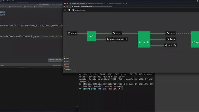 Securing Your CI Pipeline with Vault смотреть онлайн