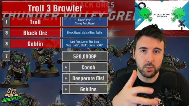 Black Orc Blood Bowl Sevens Guide (Deathzone Refresh) - Blood Bowl 2020 (Bonehead Podcast) смотреть онлайн