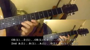 "Siko horepse sirtaki" solo Guitar lesson by "Rafi Dayan" (Aliki vougiouklaki)