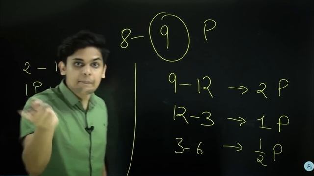 How to Sleep LESS and BETTER?| Science Behind Sleep| Prashant Kirad|