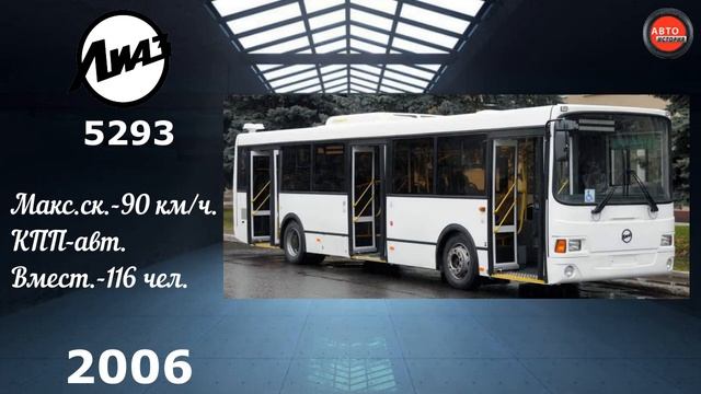 Эволюция ЛиАЗLiAZ EvolutionВсе модели ЛиАЗ 1959-2019Эволюция21