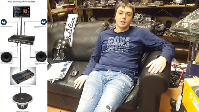 Итоги и результаты по SQ "Битвы за Звук" от 10.12.2016 смотреть онлайн