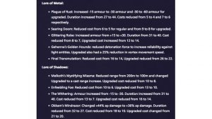 Warhammer News: Update 6 Patch Notes (Devolve back?)