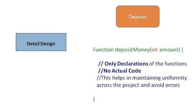 What is Unit Testing? - Software Testing Tutorial