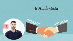 ? ИСПАНСКИЙ ЯЗЫК для начинающих с нуля ? УРОК 2 ?? АРТИКЛИ и ГЛАГОЛЫ в испанском языке
