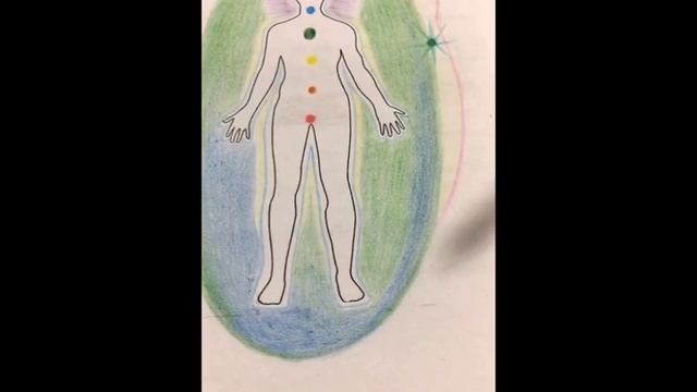 ЧТО ОЗНАЧАЕТ ЗЕЛЁНАЯ АУРА?