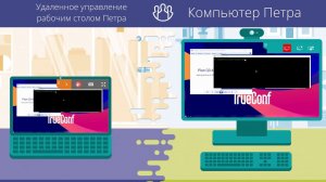 Управление рабочим столом в приложении TrueConf