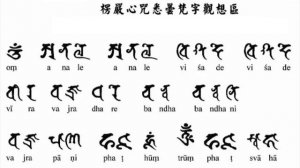 Tâm chú Lăng Nghiêm tiếng Phạn (6) - Heart of Shurangama Mantra in Sanskrit (Siddhaṃ script)