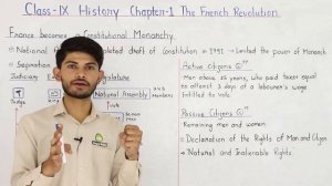 Class 9 The French Revolution Full Chapter 1 - in Hindi | History Class 9 Chapter 1