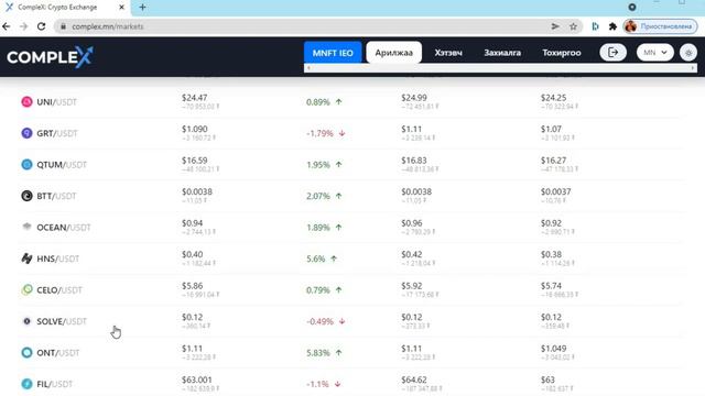 Complex.mn биржид  бүртгүүлэх,нэвтрэх хувийн мэдээлэлээ оруулах тухай смотреть онлайн